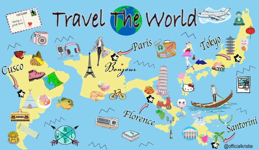 Most Exciting Places to Travel