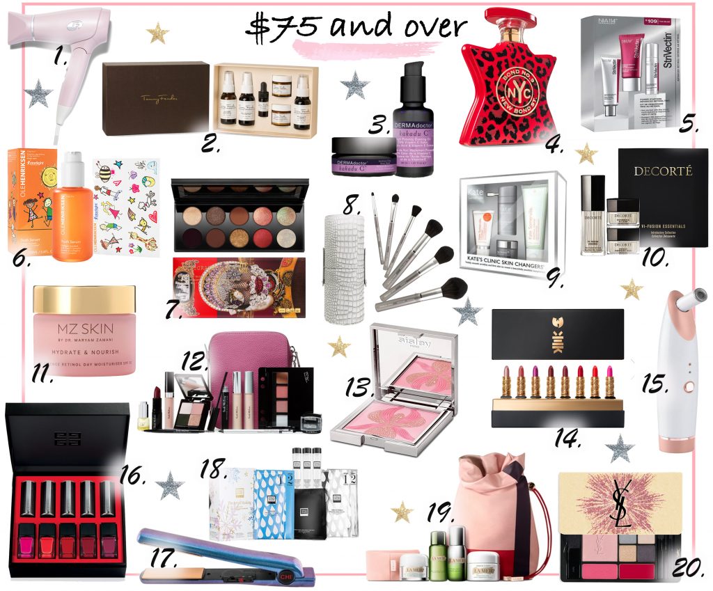 beauty gift guide