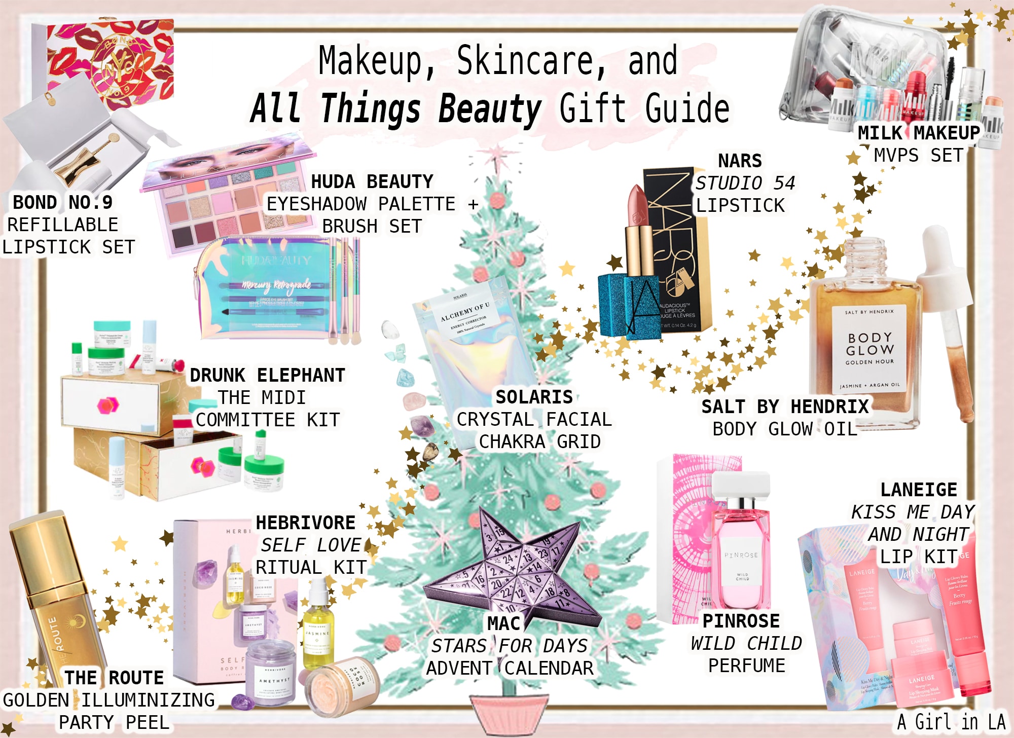 Makeup, Skincare, and All Things Beauty Gift Guide