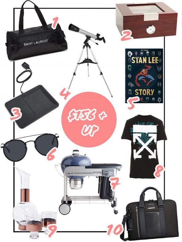 Father’s Day 2020 Gift Guide: $156 and up