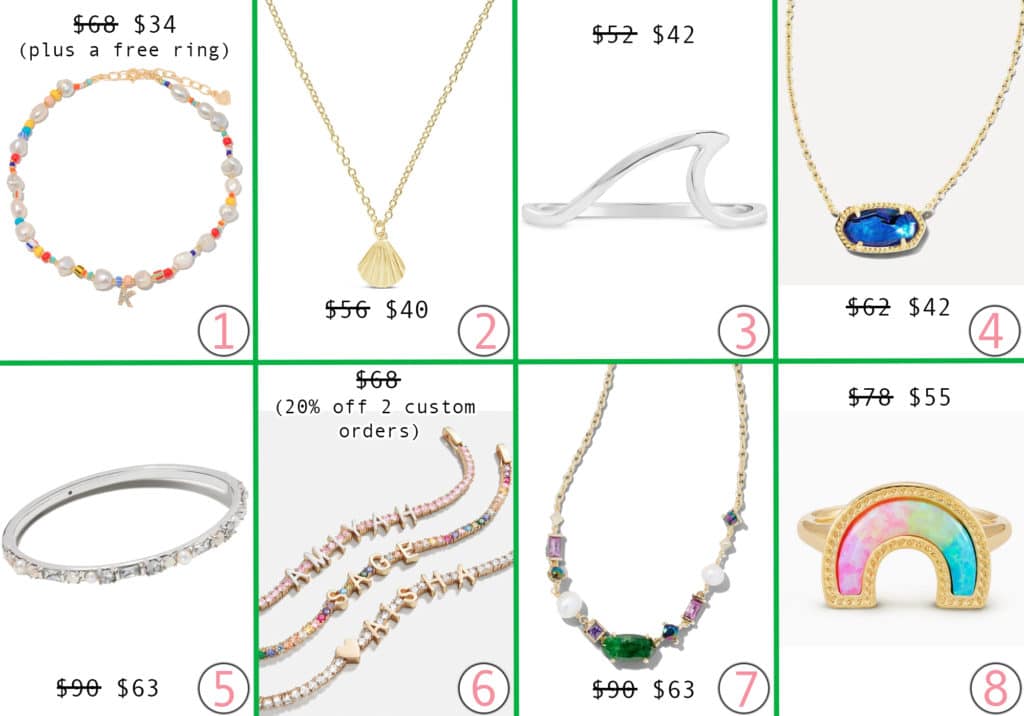 Black Friday and Cyber Monday: Jewelry Sales